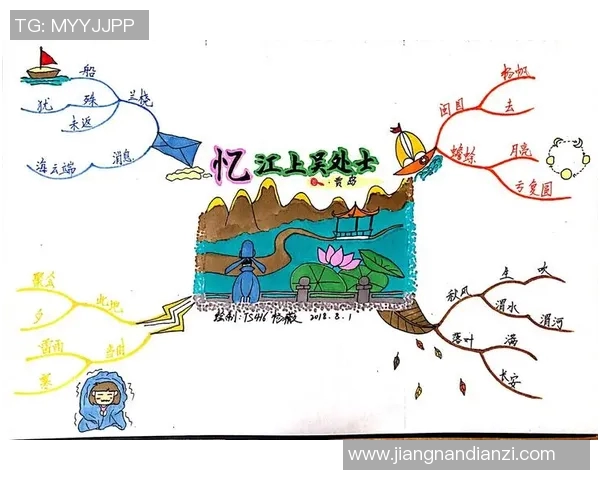 杨芳专访揭秘DOTA2发展历程与个人成长故事