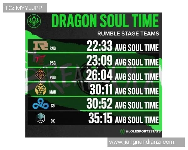 esports数据赛后分析RNG与V5的耐力对决及其战术启示