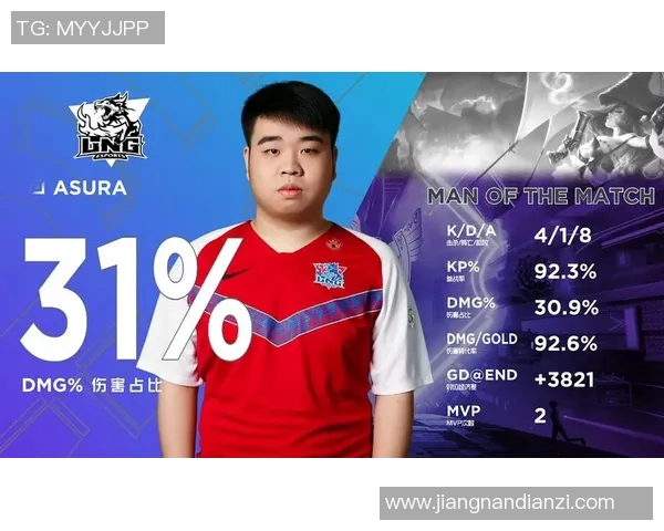 esports最新数据最新英雄联盟力量榜单揭晓LNG战队强势领跑前十名