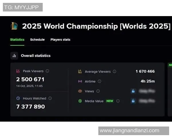 esports最新数据电竞实时数据更新英雄联盟耐力排行榜IG荣登第七名引发热议